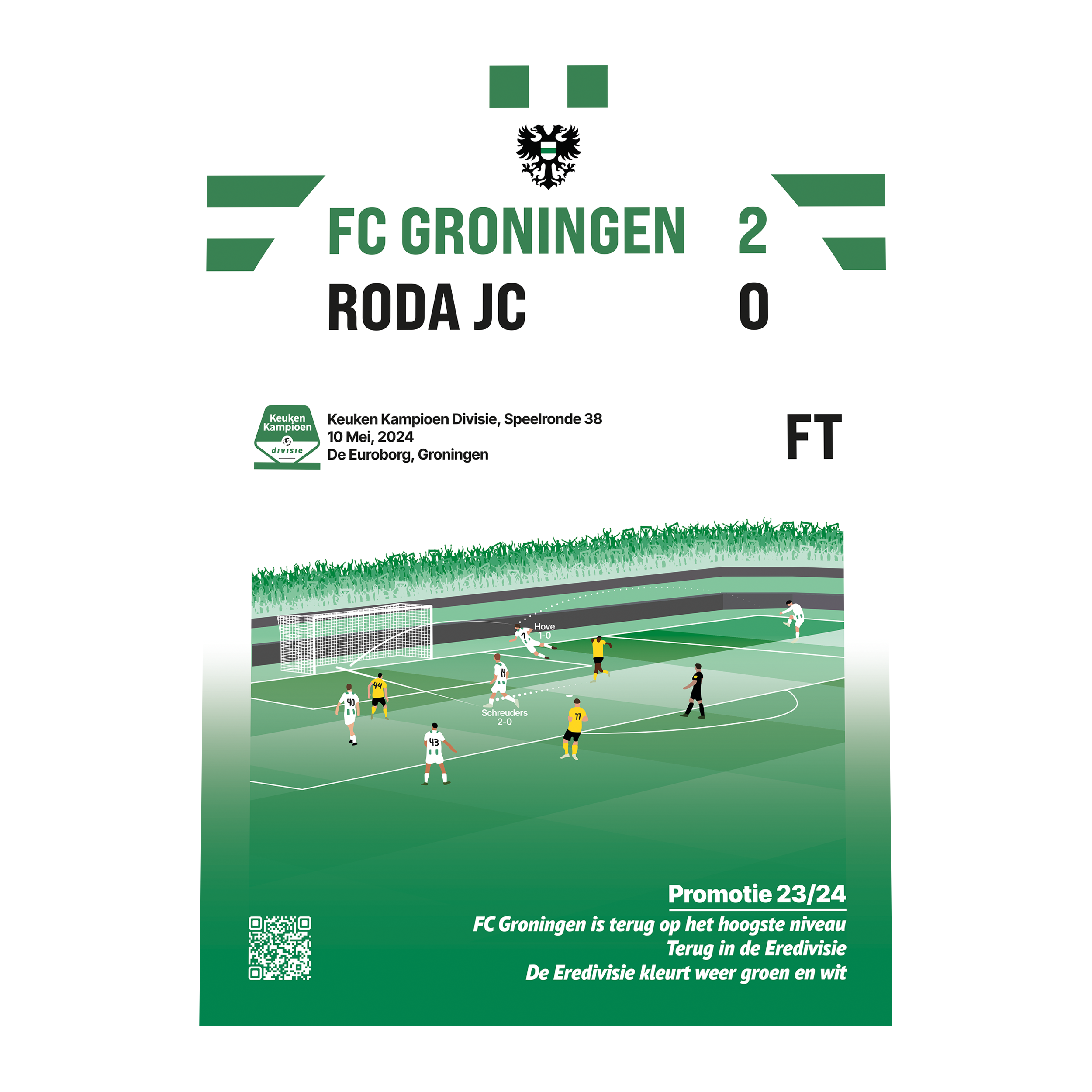 Grafisch ontwerp van een GoalSquare Match Moment metalen voetbalposter van de beslissende twee nul overwinning van FC Groningen op Roda JC voor rechtstreekse promotie naar de Eredivisie.