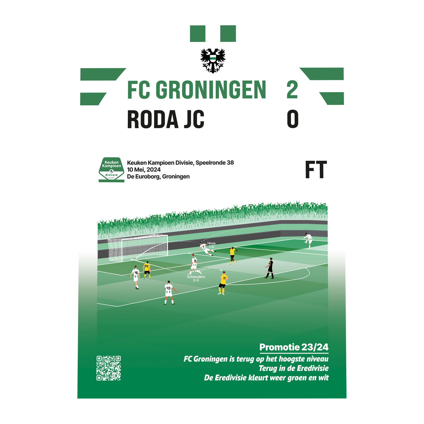 Grafisch ontwerp van een GoalSquare Match Moment metalen voetbalposter van de beslissende twee nul overwinning van FC Groningen op Roda JC voor rechtstreekse promotie naar de Eredivisie.