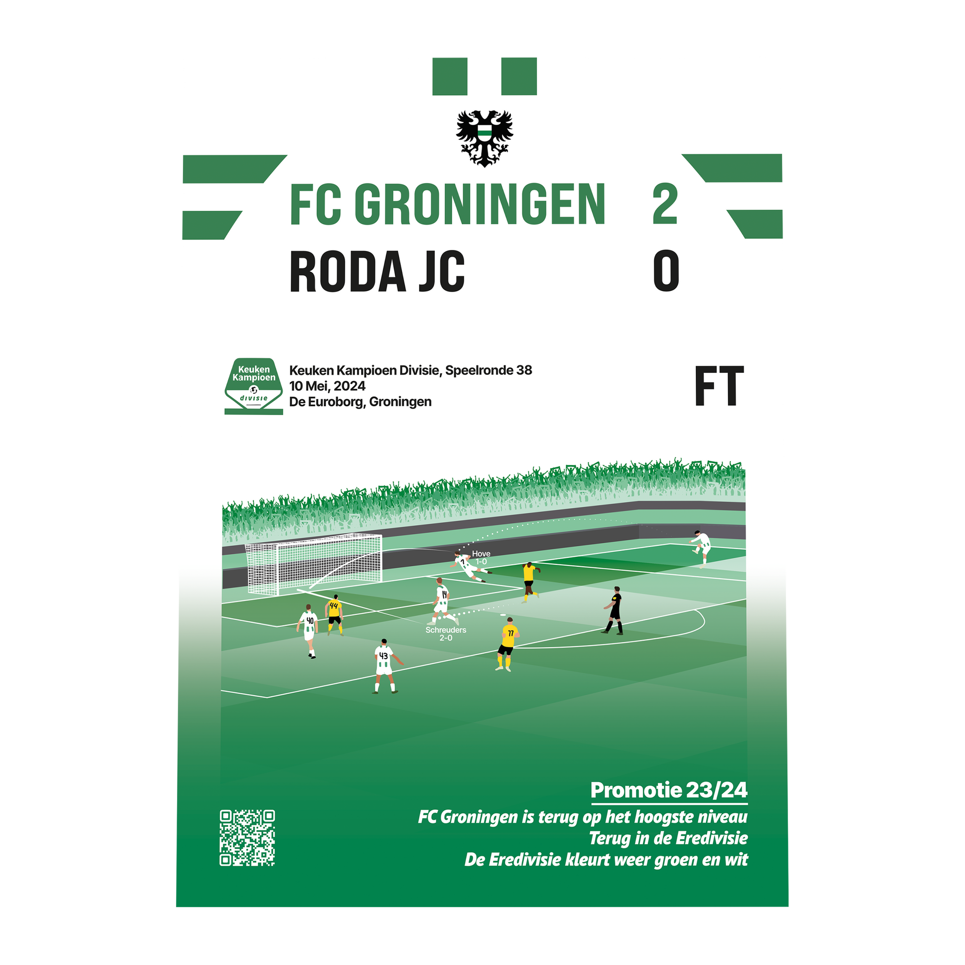 Grafisch ontwerp van een GoalSquare Match Moment metalen voetbalposter van de beslissende twee nul overwinning van FC Groningen op Roda JC voor rechtstreekse promotie naar de Eredivisie.